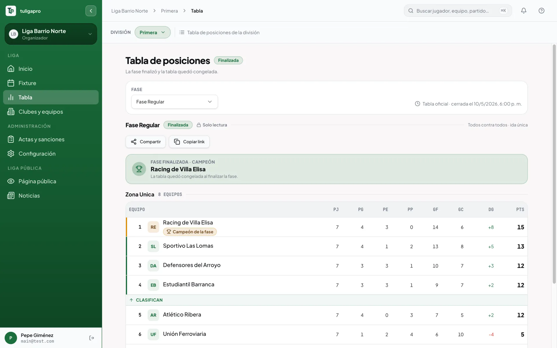 Tabla de posiciones de Primera en el panel, con puntos, diferencia de gol y los puestos que clasifican.